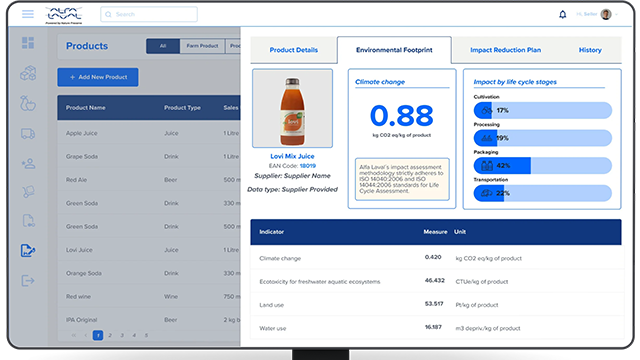 AL mock up product footprint