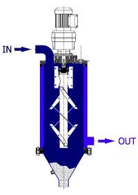 W Sil rotary brush strainer cross section